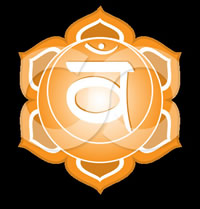 svadhisthana chakra